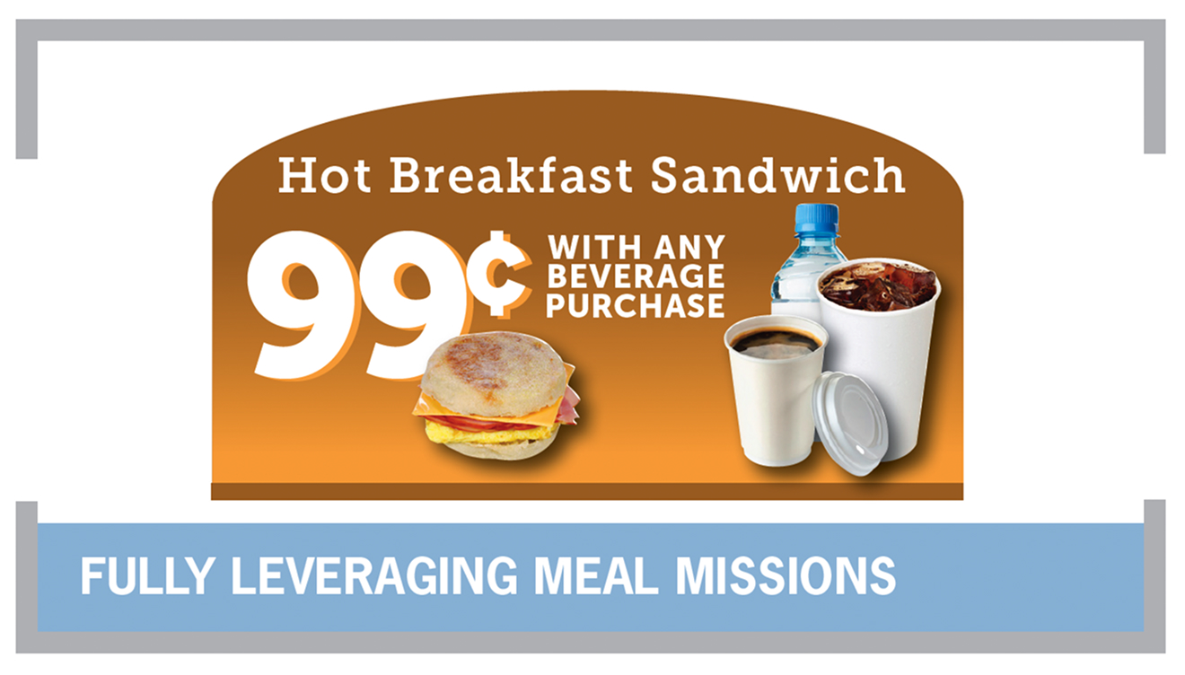 Advertisement reads "Hot Breakfast Sandwich 99¢ with any beverage purchase." Images show a breakfast sandwich next to three drink options: bottled water, hot coffee, and iced soda. Label below the advertisement reads "Fully Leveraging Meal Missions."