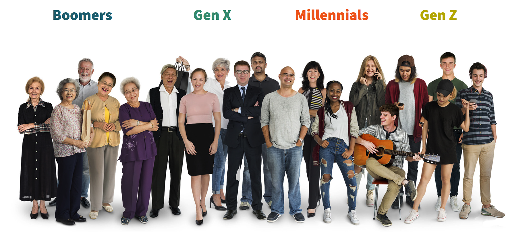 Image showing four generational groups labeled from left to right: Boomers, Gen X, Millennials, and Gen Z. Each group is represented by a diverse set of individuals posing and interacting, with Boomers appearing older, Gen X as middle-aged adults, Millennials as younger adults, and Gen Z as teenagers or young adults.